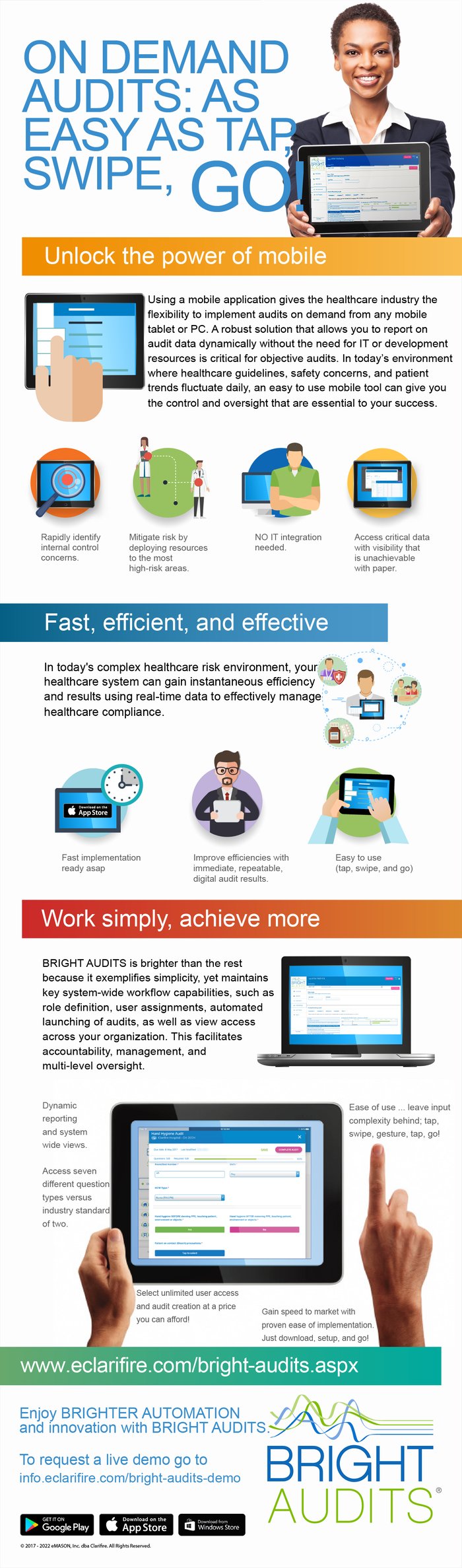 Bright Audits Infographic