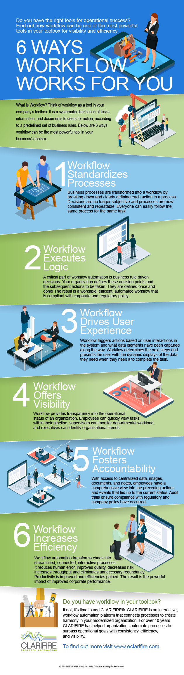 6 Ways Workflow Can Work For You
